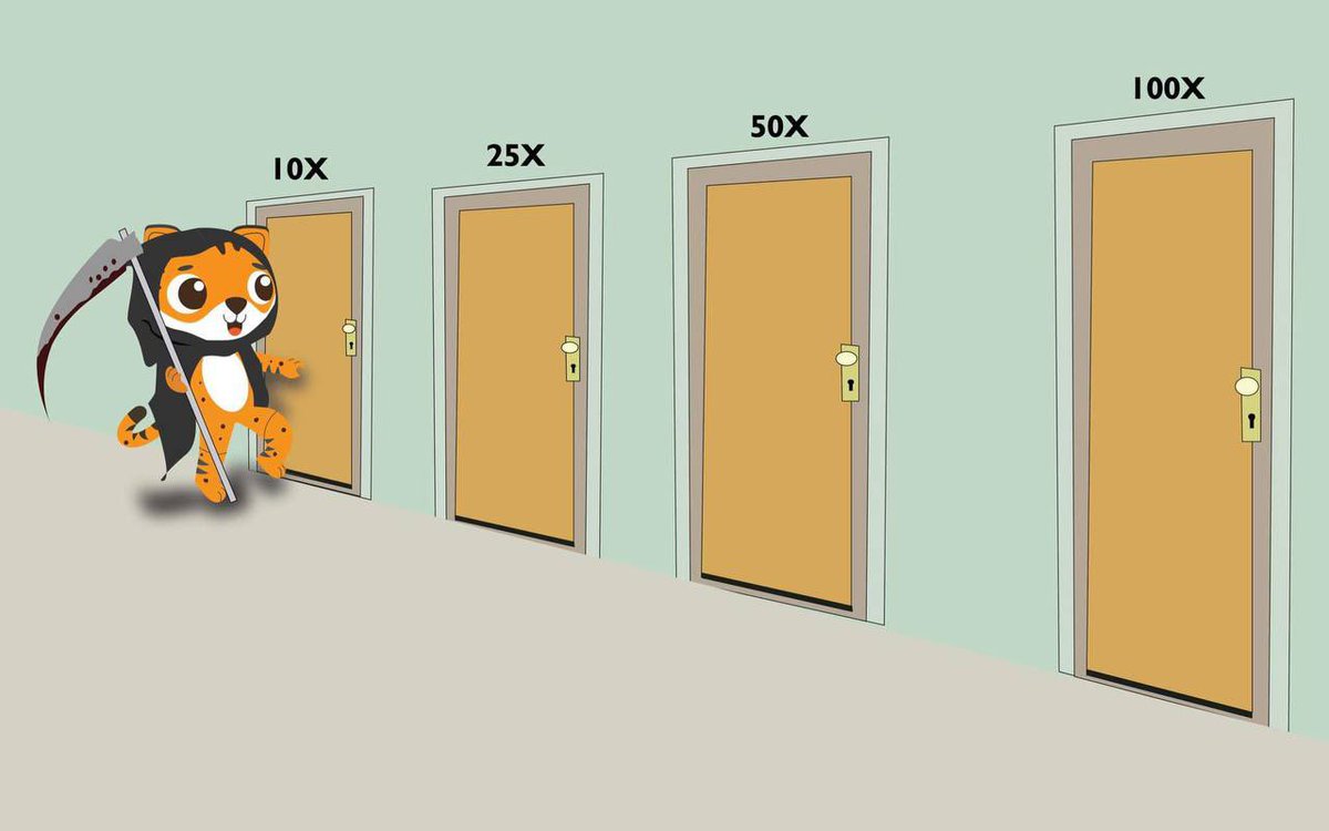 Leopardbsc's tweet photo. Knock Knock
#Leopard100x
#Leopardbsc #LeopardATH #Binance #Leopardarmy #Leopardtothemoon #Bitcoin https://t.co/EK9pnIZp3C