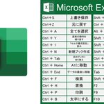 絶対覚えた方が良いショートカットキー集がこちら‼