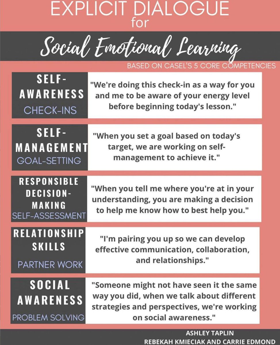 teacher2teacher's tweet photo. "Verbalizing why we check in, why we ask students to pair up or why we work through problem-solving strategies makes SEL more meaningful and not just a box to check," says educator @AshleyPTaplin: https://t.co/Xf9I180bDQ