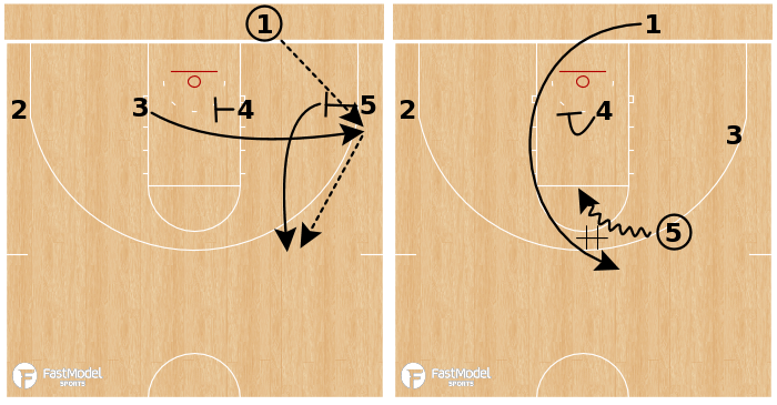 FastModel's tweet photo. Plays of the Week 🏀 Zoom Action Sets
-UConn
-SDSU
-Northwestern
-Monaco
+more!
View: https://t.co/1bQc1km2uu
#ZoomAction #XsOs by @KostasKal4, @stavros_evge, @tonywmiller & Zasathrill https://t.co/yP64r93xAD
