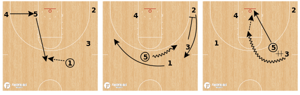 FastModel's tweet photo. Plays of the Week 🏀 Zoom Action Sets
-UConn
-SDSU
-Northwestern
-Monaco
+more!
View: https://t.co/1bQc1km2uu
#ZoomAction #XsOs by @KostasKal4, @stavros_evge, @tonywmiller & Zasathrill https://t.co/yP64r93xAD