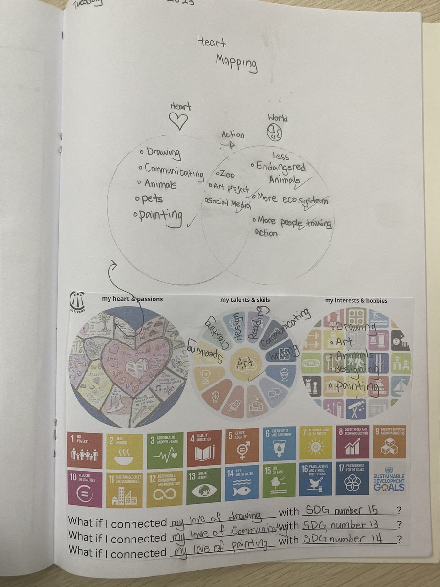 educatorrichie's tweet photo. @scottj_onwheels Thank you so much for your support, dedication and commitment throughout the PYPx process for inspiring our students to become global citizens to take meaningful actions. It has been a pleasure connecting and collaborating with you! https://t.co/ivUHLpPdmB