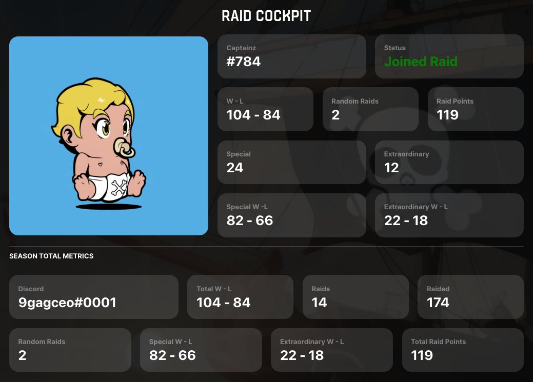 9gagceo's tweet photo. Those @Memeland mfers are crazy!
I got raided 170+ times in 1 hour! https://t.co/qtXMCijwPR