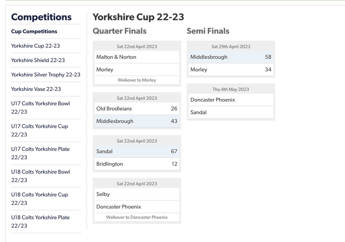 petewright09's tweet photo. @jeffolightyear @BoroRugby @MorleyRugby @yorkshire_rfu 🤔 https://t.co/vaX2X9a3qD