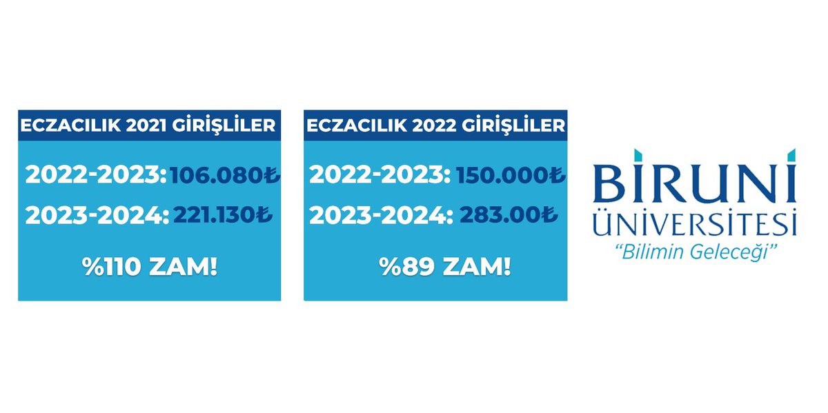 ahmetka50145370's tweet photo. #biruniokulucretinidusur 
#biruniokulücretinidüsür 
#biruniokulücretinidüşür 
@Biruniedu 
ÜCRETLER Mİ DÜŞECEK İTİBARIN MI ? https://t.co/CRkaixrl23