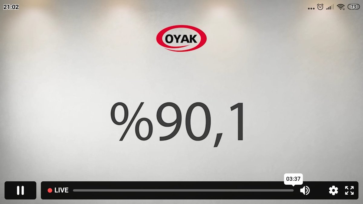 #OyakGerçekNemaNerede
Derhal istifa etmelisiniz.