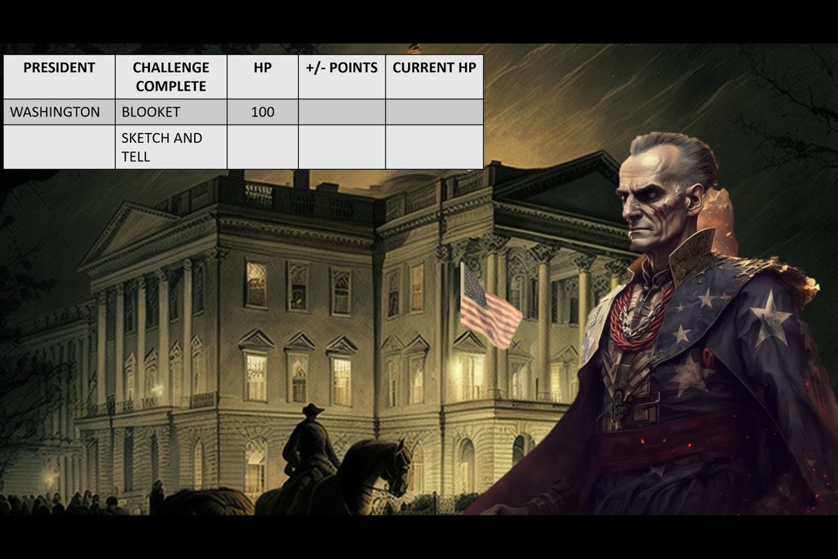 morikawa_emily's tweet photo. New Republic Quest. A blend of #EDUProtocols #emc2learning @getwordwall @midjourney #xplap #gamifidca, students complete challenges, pick boxes, and protect their HP against Kaecidius. Played #bewashington as a first task w/Sketch Notes @moler303 @MrBarkerCoolGuy Inspo! https://t.co/AIDPRvAwmE