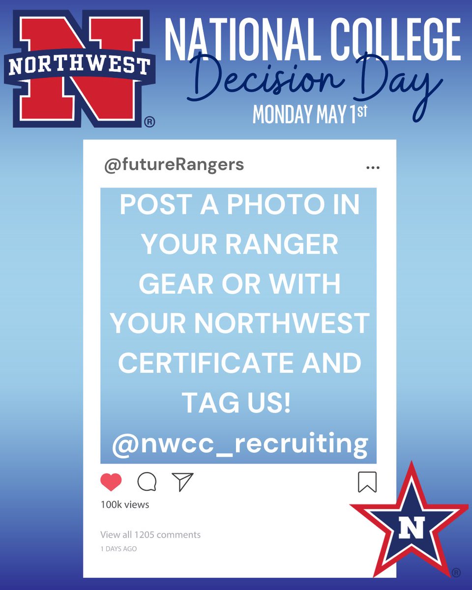 NWCCRecruiting's tweet photo. THIS MONDAY is National College Decision Day! 🔈Calling out ALL the Future Rangers!!! 🤠 Post your Ranger Ready photo May 1st and Tag Us! 🎉📸
Instagram: @nwcc_recruiting
Facebook: NWCC Recruiting 
Twitter: @NWCCRecruiting https://t.co/Pd6D1eivdw