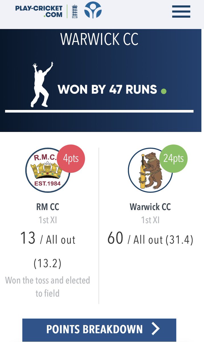 SimplySouthorn's tweet photo. Some scorecard @Warwick_Cricket 👏😂 https://t.co/oUCtUh8zLR