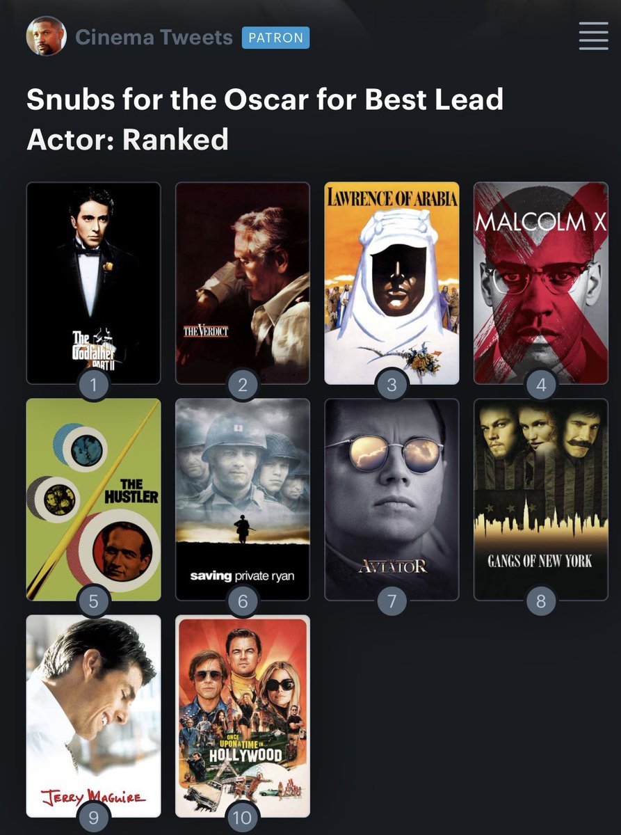 Cinema Tweets On Twitter Snubs For The Oscar For Best Lead Actor Ranked 