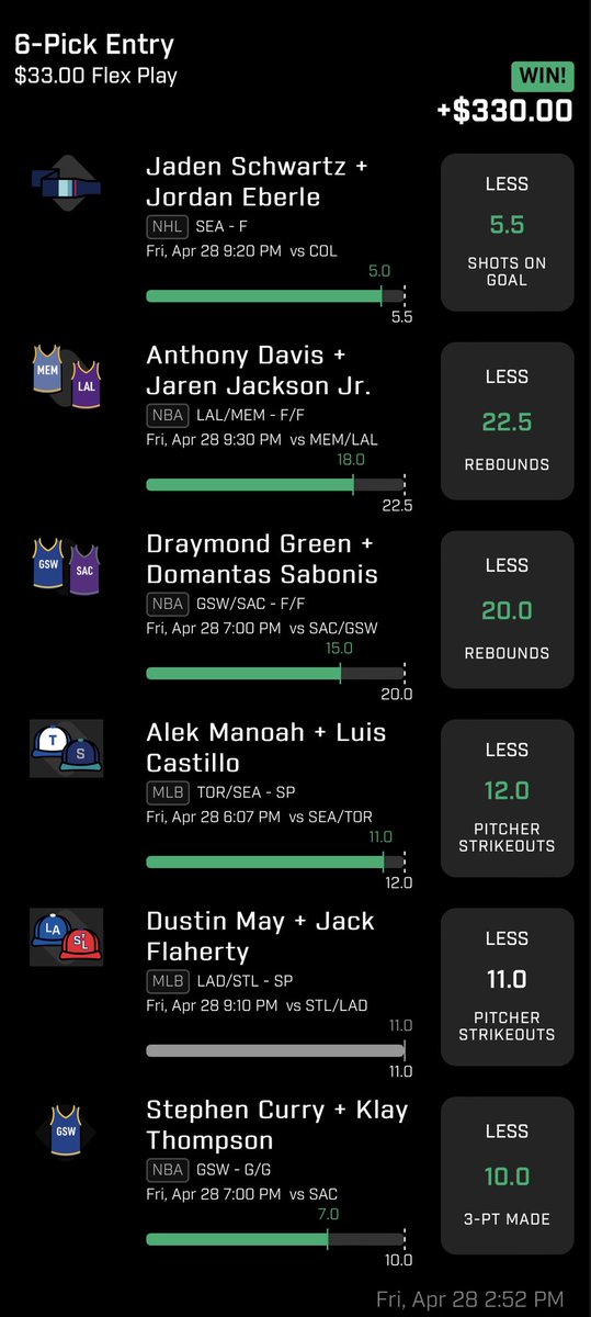 🤩💥💸 BAAAANG 💸💥🤩

FLEX FRIDAY WAS A SUCCESS ✅

TELL PRIZEPICKS TO KEEP THEIR REFUND ✋🏻

COMBINED PROPS GOING CRAZY ON THE OPTIMIZER 📈

Check it out:
bigpickenergy.xyz/?=tw