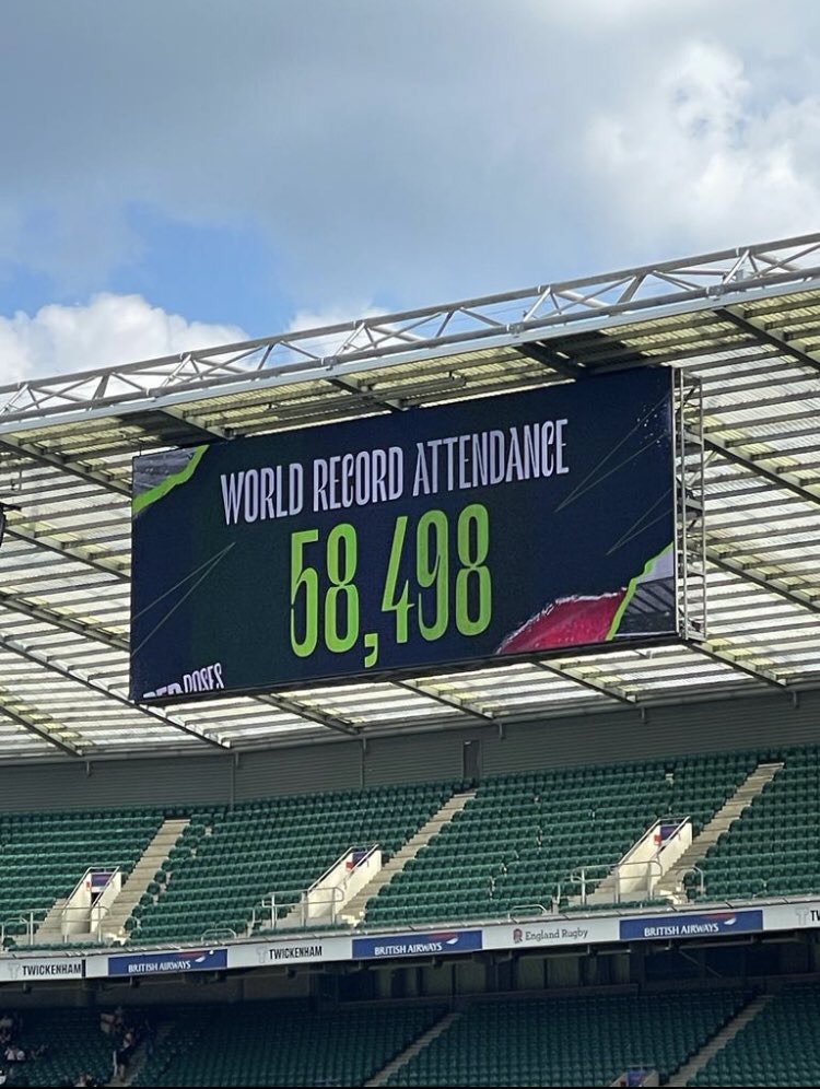 What a day! 🙌🏾
Thanks to everyone who travelled down to watch and cheer on the #RedRoses. You made this world record possible. To see so many families and young people in the stands today filled me with joy. Well done <a href="/EnglandRugby/">England Rugby</a> &amp; <a href="/O2/">O2</a> for making this day a success👏🏾

#ENGvFRA