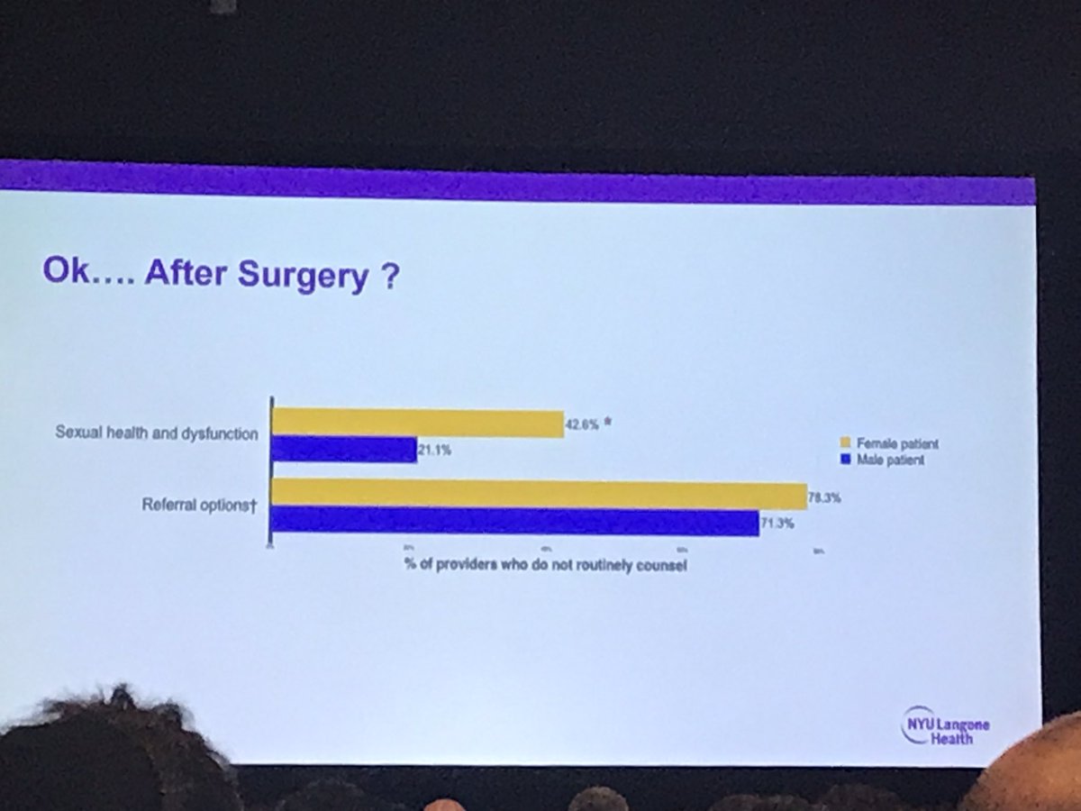 Female patients undergoing radical cystectomy are half as likely as male patients to be asked about their sexual function both before and after surgery 😲 #AUA23 #QOL #HealthEquity