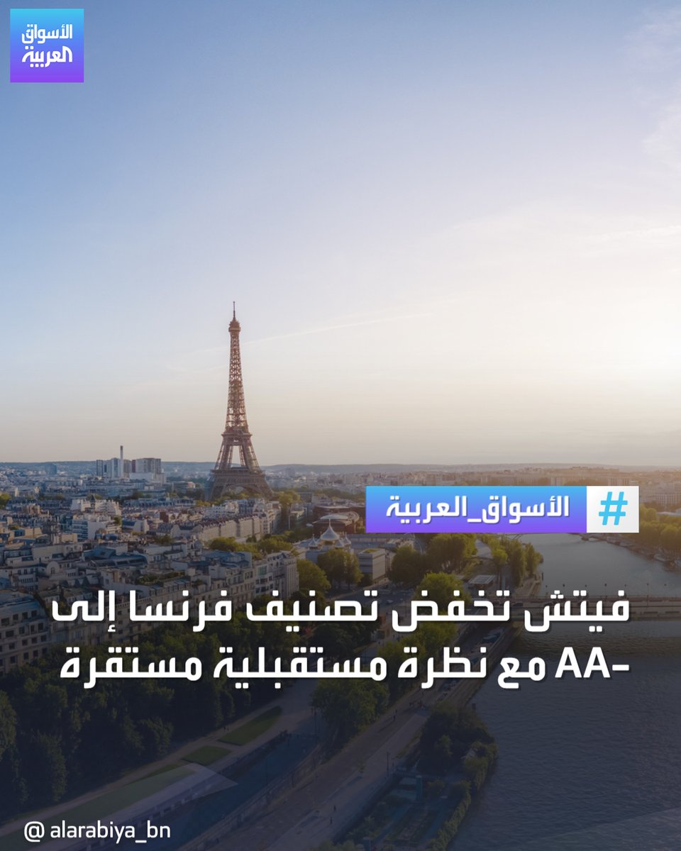 AlArabiya_Bn's tweet photo. وكالة #فيتش تخفض التصنيف الائتماني لـ #فرنسا إلى -AA من AA مع نظرة مستقبلية مستقرة وتؤكد أن عجز الميزانية المتوقع لفرنسا هذا العام والعام المقبل أعلى بكثير من متوسط البلدان ذات التصنيفات AA 
#الأسواق_العربية https://t.co/YJNQeIYPmA