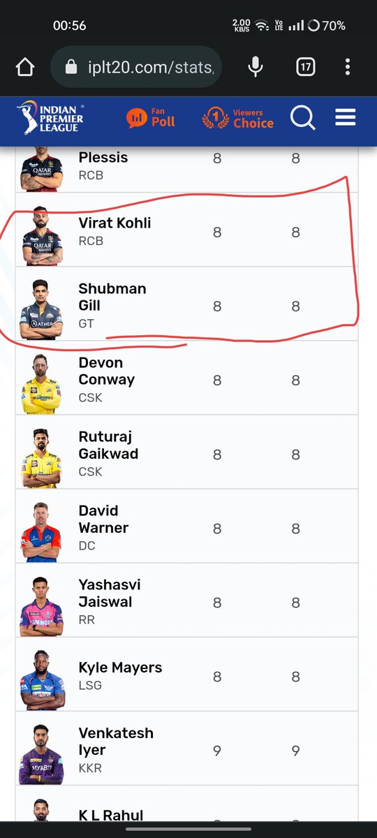 rohit trivedi tweet media