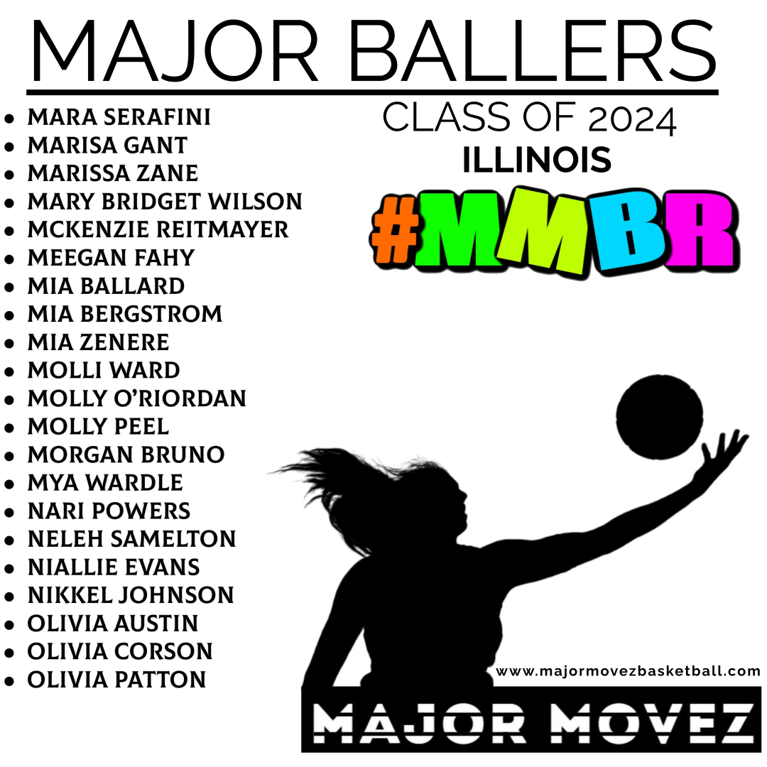 Major Movez Basketball Review #MMBR (@mmbr_coachgbell) on Twitter photo #MMBR Class of 2024 | Illinois Girls This Class is Just Different with its Depth!!! <a href="/OliviaPatton_24/">Olivia Patton</a> <a href="/CorsonOlivia/">Olivia Corson</a> <a href="/oliviaaustin__/">Olivia Austin</a> <a href="/JohnsonNikkel/">Nikkel Johnson</a> <a href="/Niallie05/">Niallie Evans</a> <a href="/morganbruno2024/">Morgan Bruno</a> <a href="/MiaBergstrom9/">Mia Bergstrom</a> <a href="/mollyoriordan35/">Molly OβRiordan</a> <a href="/miazen10/">Mia Zenere</a> <a href="/coachmcguire/">Mike McGuire</a> <a href="/FahyMeegan/">Meegan Fahy</a> <a href="/ZarissaMane/">Marissa Zane</a> <a href="/007ChangeAgent/">Coach Hollywood</a> <a href="/exdunker/">Charlotte D. Smith</a> #MMBR Class of 2024 | Illinois Girls This Class is Just Different with its Depth!!! <a href="/OliviaPatton_24/">Olivia Patton</a> <a href="/CorsonOlivia/">Olivia Corson</a> <a href="/oliviaaustin__/">Olivia Austin</a> <a href="/JohnsonNikkel/">Nikkel Johnson</a> <a href="/Niallie05/">Niallie Evans</a> <a href="/morganbruno2024/">Morgan Bruno</a> <a href="/MiaBergstrom9/">Mia Bergstrom</a> <a href="/mollyoriordan35/">Molly OβRiordan</a> <a href="/miazen10/">Mia Zenere</a> <a href="/coachmcguire/">Mike McGuire</a> <a href="/FahyMeegan/">Meegan Fahy</a> <a href="/ZarissaMane/">Marissa Zane</a> <a href="/007ChangeAgent/">Coach Hollywood</a> <a href="/exdunker/">Charlotte D. Smith</a>