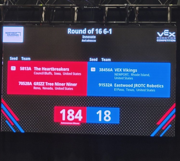 Lynx Robotics tweet media