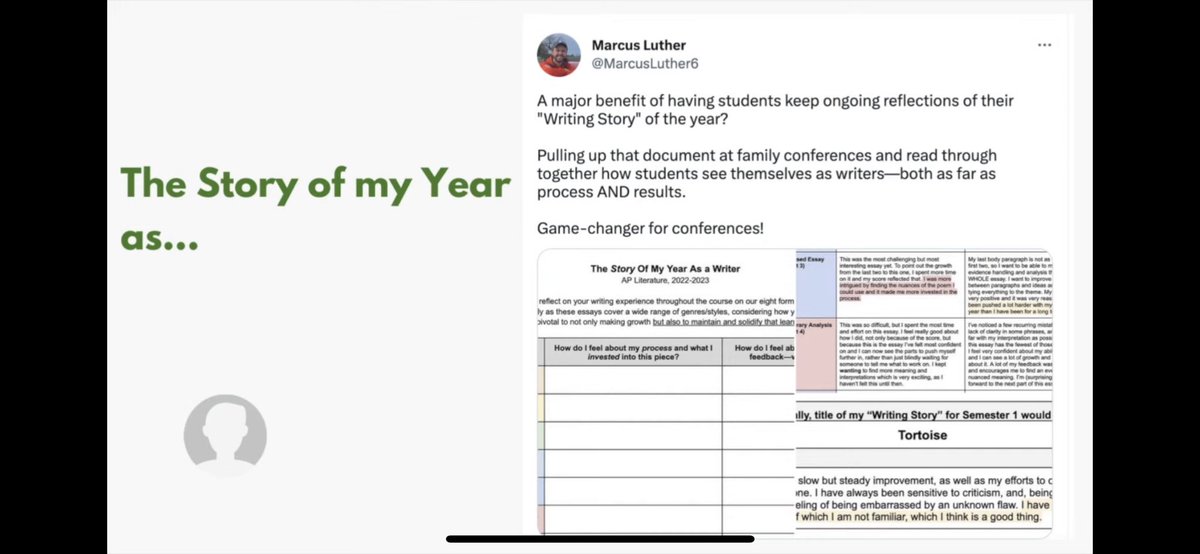 JessicaWalshEdu's tweet photo. Love this idea for reflection: “The Story of My Year As _____” from @mrjteague’s session! @TheEdCollab #TheEdCollabGathering https://t.co/N1dpqGden9 https://t.co/0U80KHx1b9