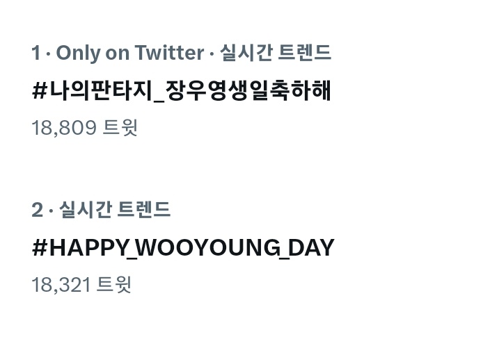 2pm_hashtag's tweet photo. 📣 현재 #나의판타지_장우영생일축하해 1위, 
#HAPPY_WOOYOUNG_DAY 2위입니다. https://t.co/iA1ZC6VFxl