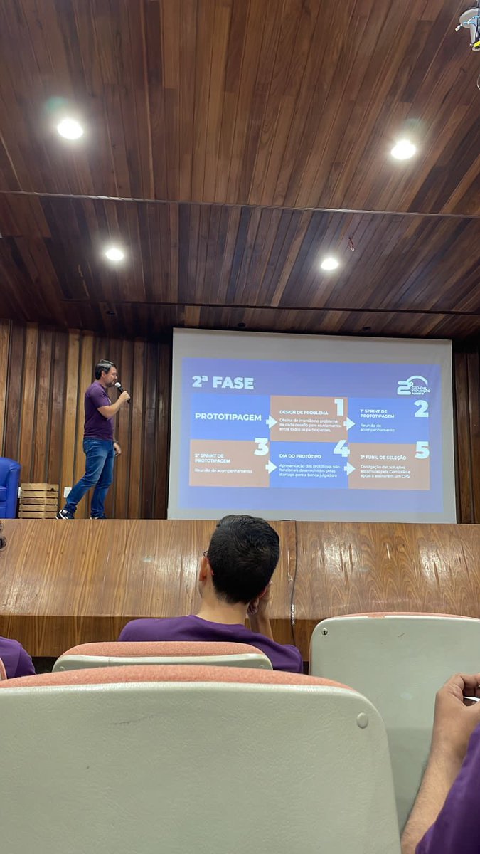 E não para por aqui. Essa é só uma etapa. Ainda temos o Eita 2• Ciclode inovação aberta. Os vencedores de cada desafio do Hacker cidadão entram na fase de prototipagem. #hackercidadao10 #Tecnologia #inovacao