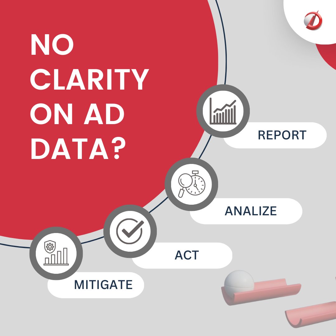 Da_Veenci's tweet image. You collected the ad data, now what? Trust me I know in-depth reporting & analytics, unveiling valuable insights for peak performance. ๐๐ฏ๐ผ #DataDrivenDecisions #AnalyticsMasters daveenci.com
