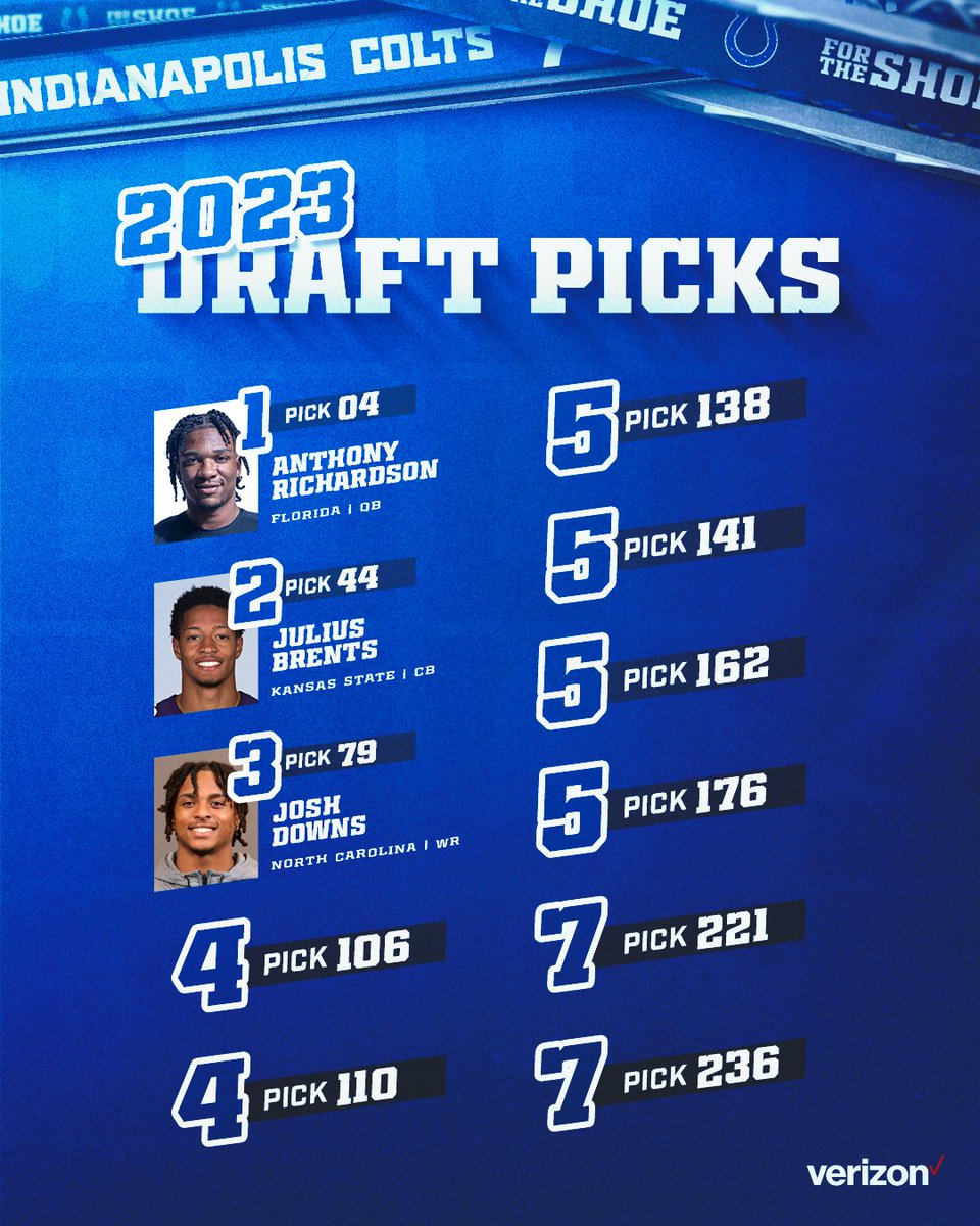 Let's have some fun today. #ForTheShoe