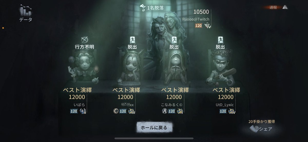 COSMOS_CLAN_'s tweet photo. 今週もクラカスお疲れ様でした(⋆ᴗ͈ˬᴗ͈)”
私のチームだった人はほんとにご迷惑お掛けしました笑笑でも賑やかならいいよね！！ね！
来週もご参加よろしくお願いします�� https://t.co/zmsPHh09Xv