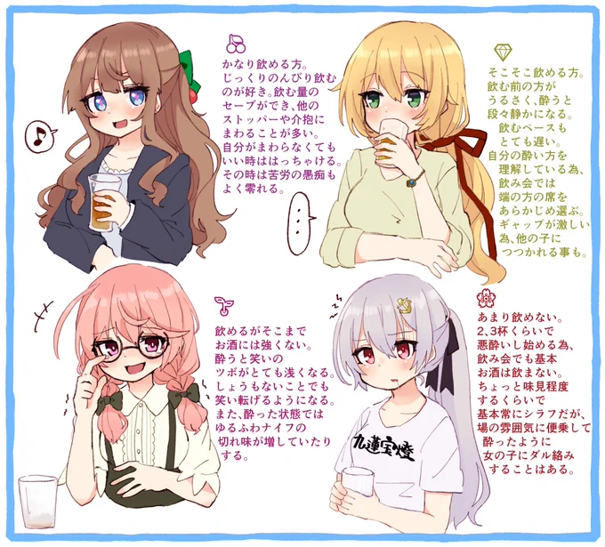 成人した🌌メンバーのお酒の反応一覧【リメイク】
⚠ほぼ私の個人的な印象から生まれた解釈・妄想です 