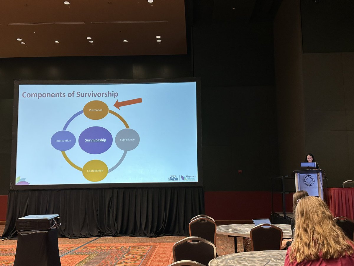 TheDaniSheehy's tweet photo. Past MOCONS President Rachael Schmidt presenting at the #ONSCongress on cancer survivorship! We are so proud of her!! @oncologynursing https://t.co/Et8yRYJyvf