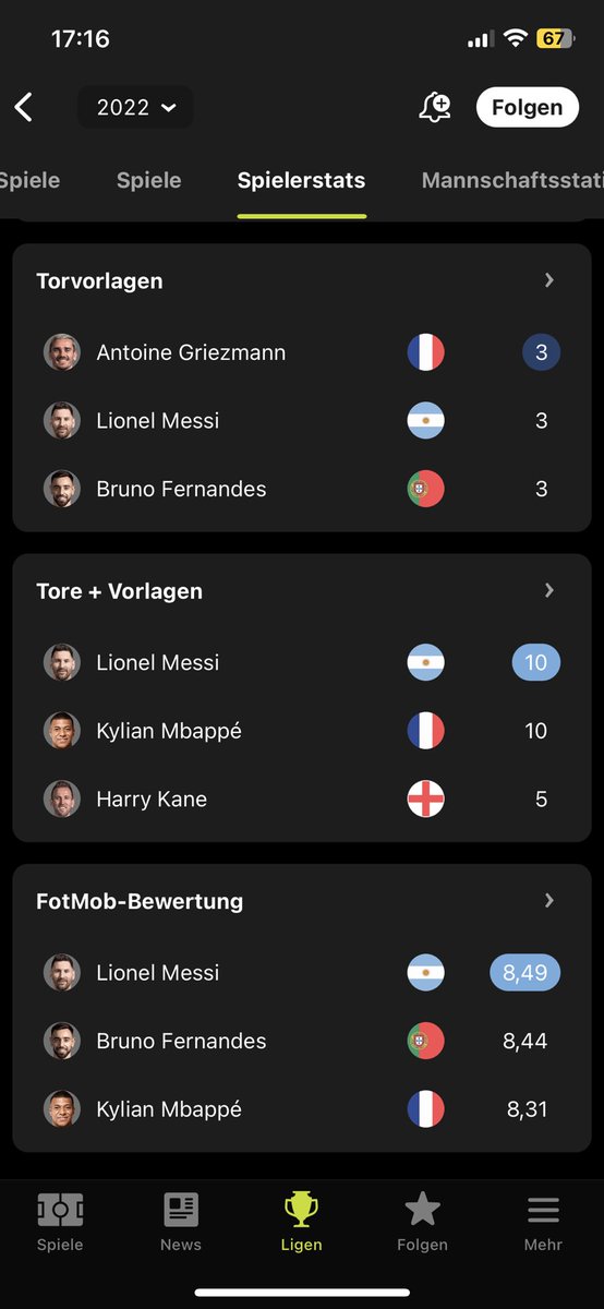 EasyWayneBitch's tweet photo. @EliasN97 Stimmt bei Messi wäre es voll unverdient 🌚 https://t.co/IU9LGP22mF