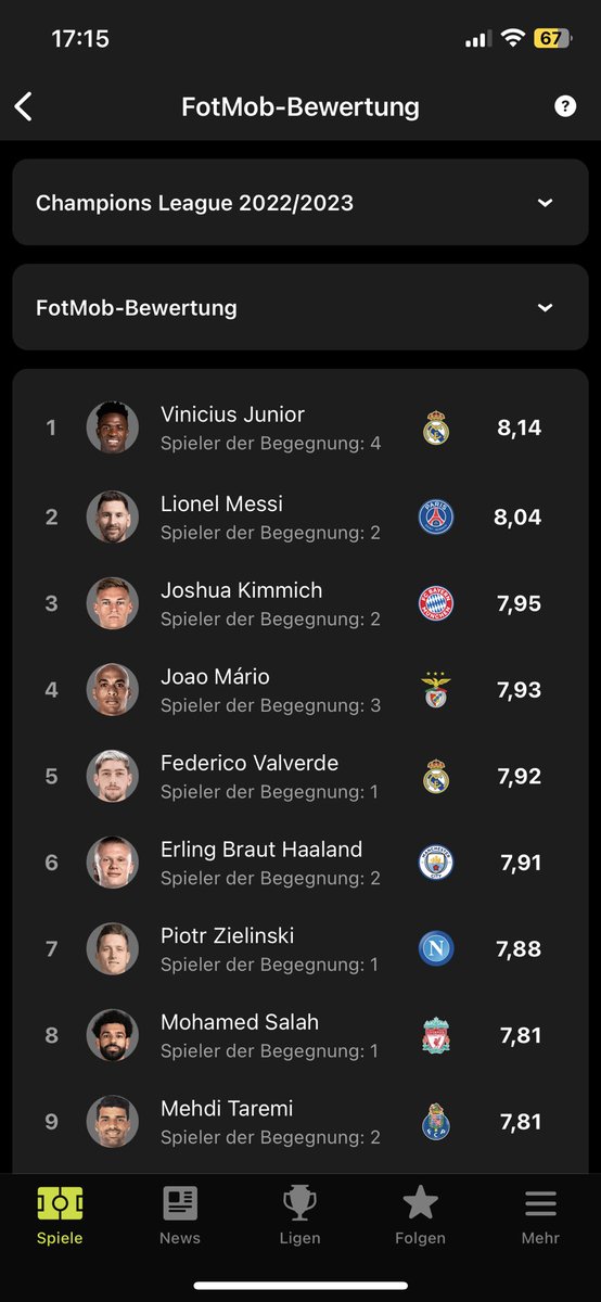 EasyWayneBitch's tweet photo. @EliasN97 Stimmt bei Messi wäre es voll unverdient 🌚 https://t.co/IU9LGP22mF