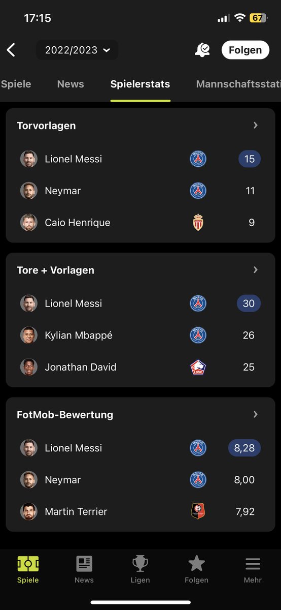 EasyWayneBitch's tweet photo. @EliasN97 Stimmt bei Messi wäre es voll unverdient 🌚 https://t.co/IU9LGP22mF