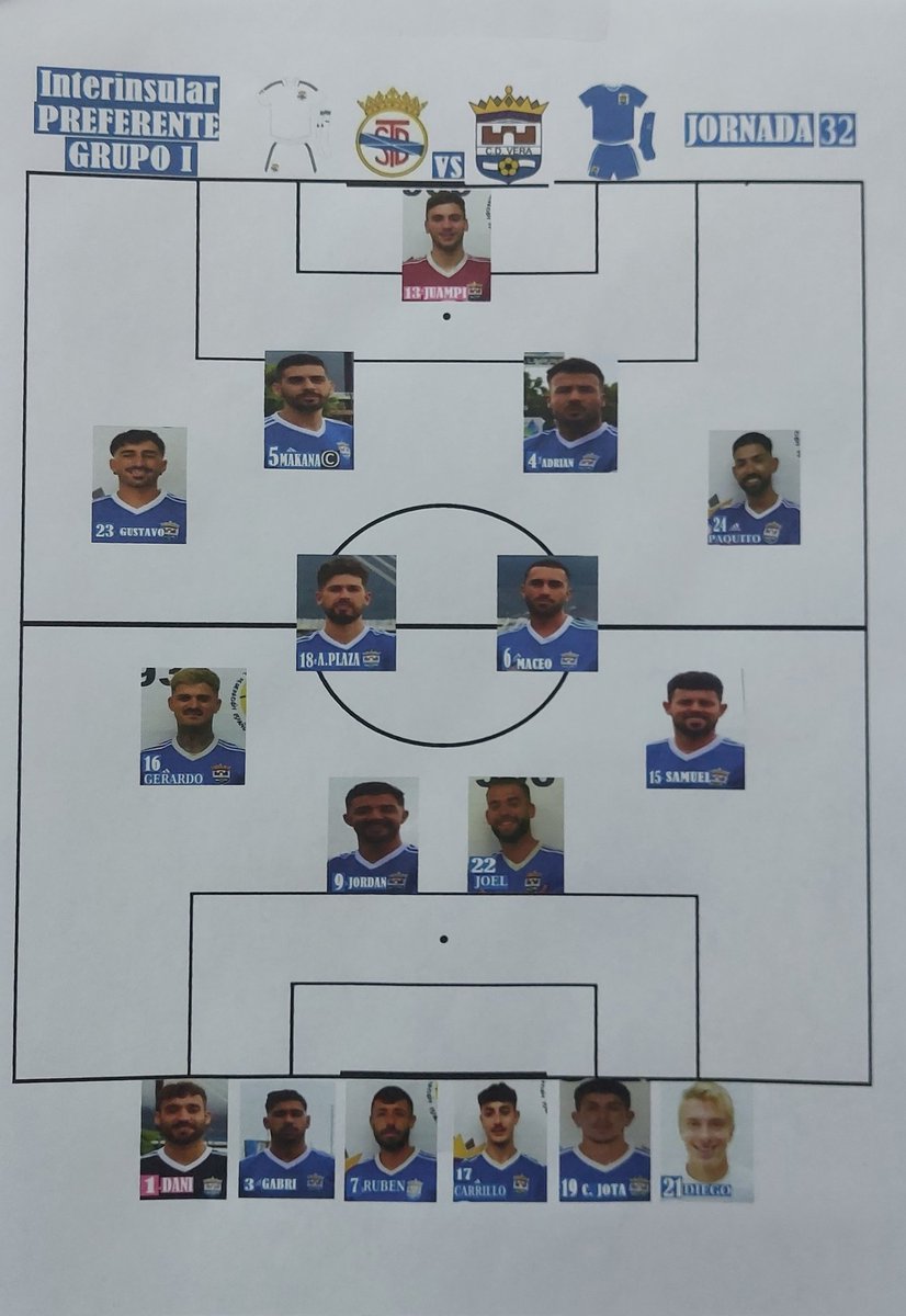 -10 minutos para el inicio ⚽️🔛

Formación de los azules 🔵

#soydelVera 🔵