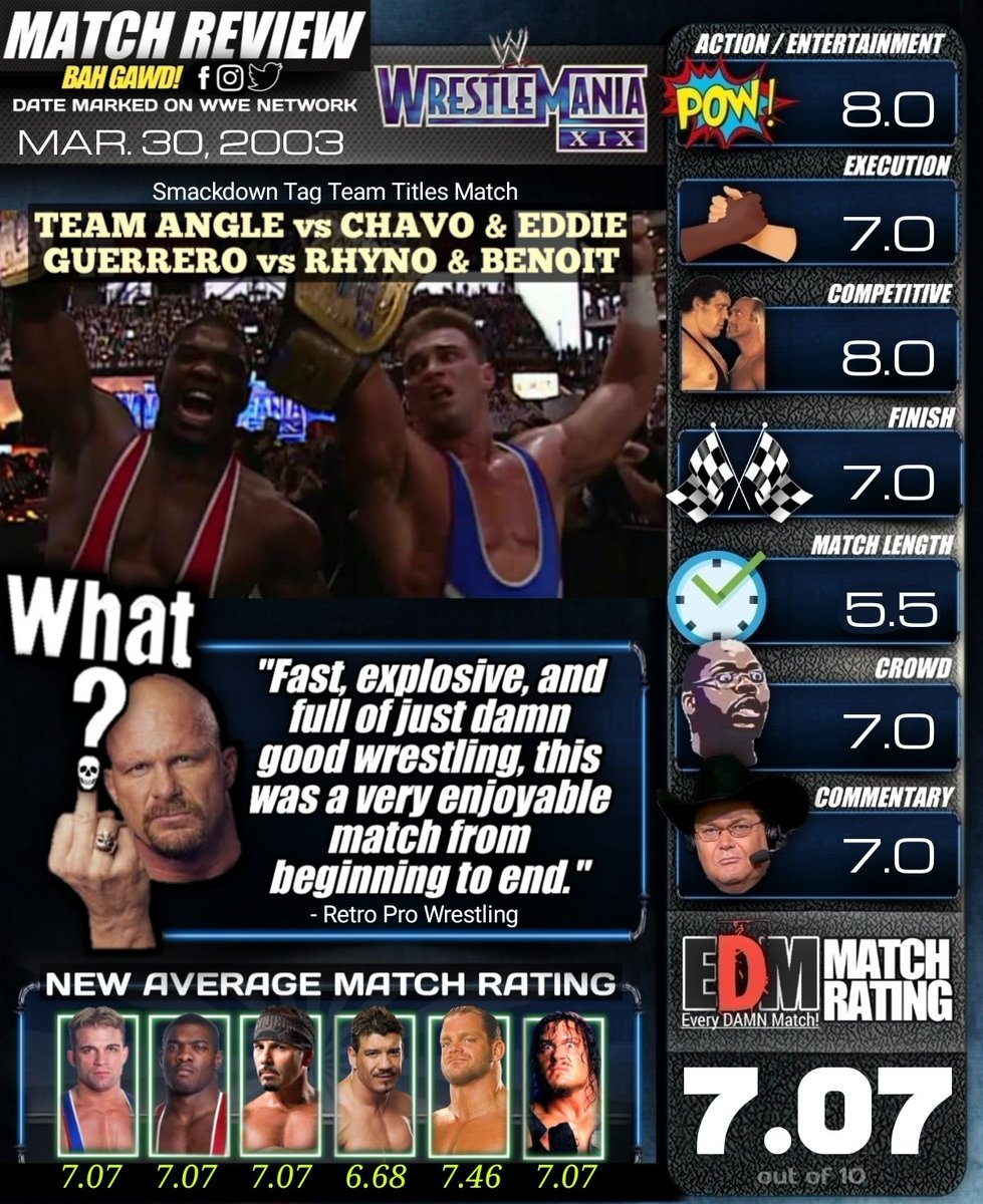 Reviewing #everyDAMNmatch! 

#Wrestlemania19

#TeamAngle vs #EddieGuerrero & #chavoguerrero vs #ChrisBenoit & #Rhyno

#WWE #WWF #WCW #ECW #NWO #AEW #TNA #NWO #Wrestling #ProWrestling #Wrestlemania