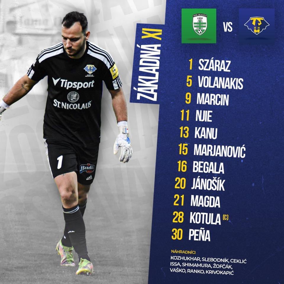 Na dnešný zápas s MFK Skalica nastúpime v tejto zostave 🟡🔵
#spolusmezemplin