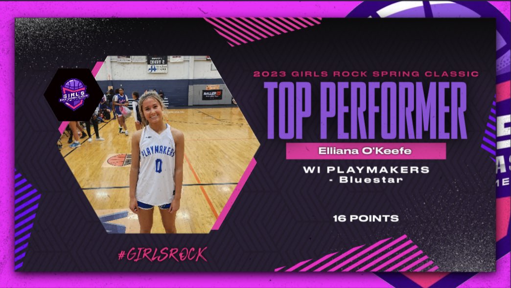 The ROCK Spring Classic tweet media