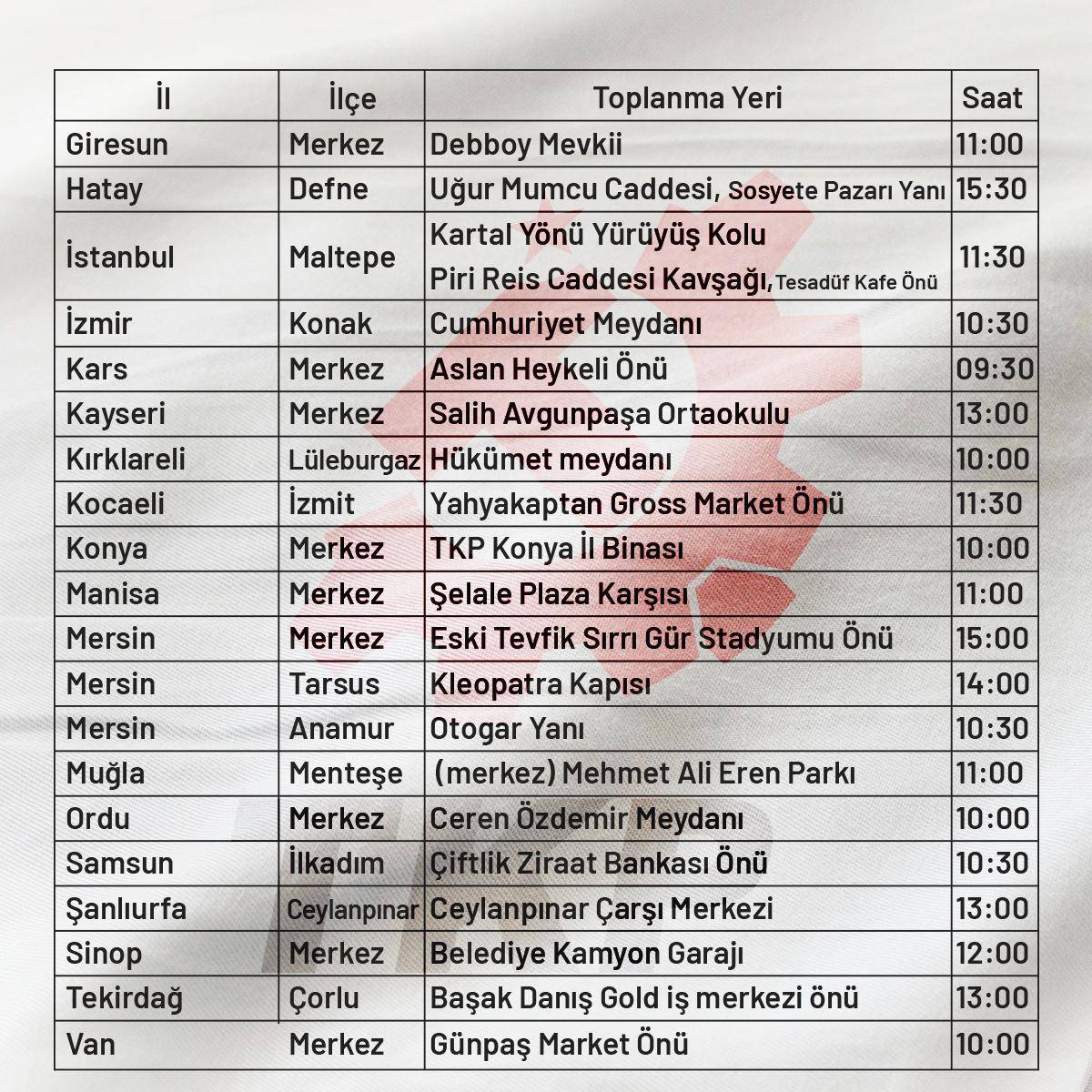 İşçi sınıfı güçlüdür; saraylar yıkar diktatörler devirir! #TKPGelirHerŞeyDeğişir

Laik, bağımsız ve sosyalist bir ülke için, geleceğimizi elimize almak için 1 Mayıs'ta buluşalım.

İşte #1Mayıs için il il buluşma yer ve saatlerimiz ⬇️
tkp.org.tr/haberler/1-may…