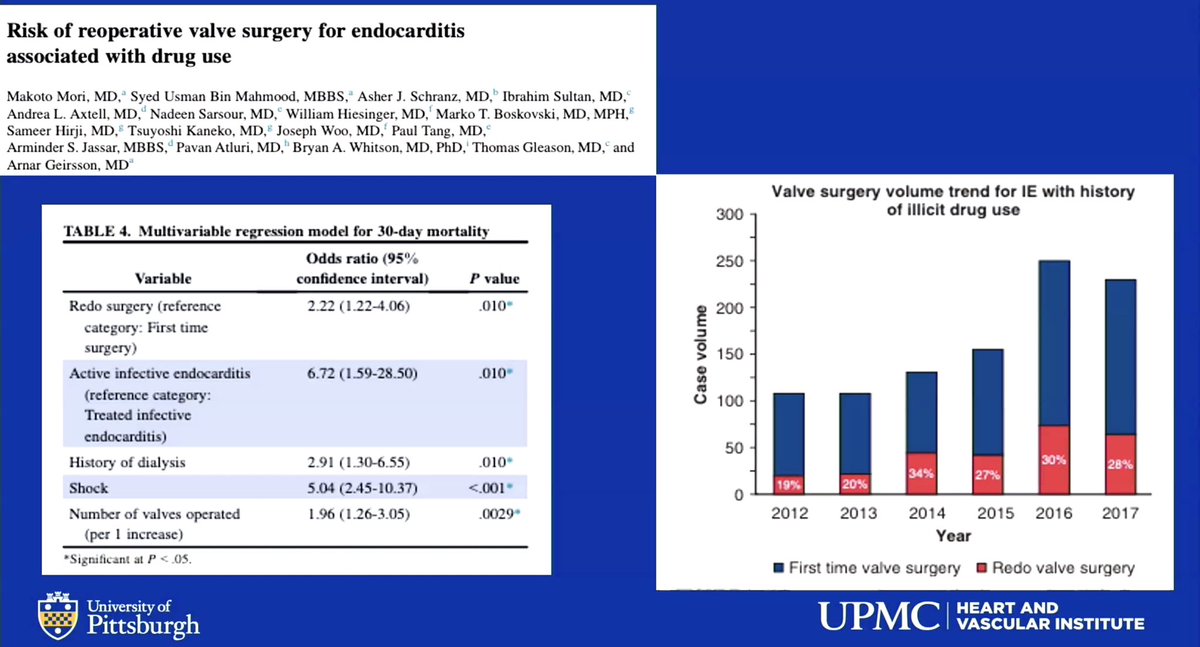 jelevenson's tweet image. Recidivism remains a major issue. #UPMCvalve
