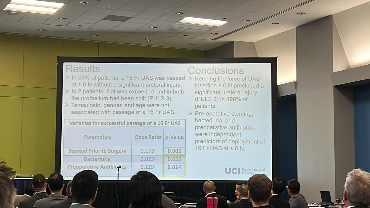 Deepak Agarwal (@drdagarwal) on Twitter photo <a href="/MccormacAmanda/">Amanda McCormac</a> presents factors associated with successful 16fr sheath passage
πPreop stenting
πPreop bacteriuria
πPreop antibiotics
MP35-03 #AUA23
<a href="/UCI_Urology/">UCI Urology</a> <a href="/RoshanPatel_MD/">Roshan Patel, MD</a> <a href="/jaimelandmanuci/">Jaime Landman</a> <a href="/RalphVClayman/">Ralph V. Clayman</a> <a href="/MccormacAmanda/">Amanda McCormac</a> presents factors associated with successful 16fr sheath passage
πPreop stenting
πPreop bacteriuria
πPreop antibiotics
MP35-03 #AUA23
<a href="/UCI_Urology/">UCI Urology</a> <a href="/RoshanPatel_MD/">Roshan Patel, MD</a> <a href="/jaimelandmanuci/">Jaime Landman</a> <a href="/RalphVClayman/">Ralph V. Clayman</a>
