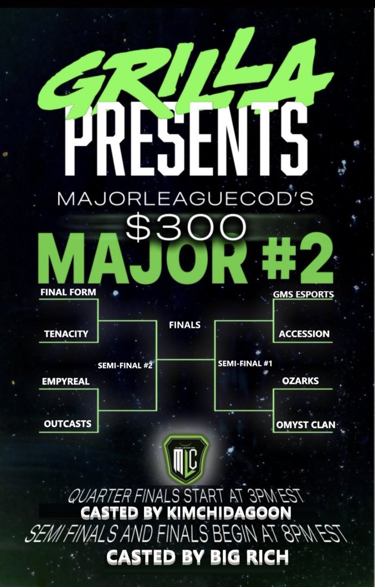 OzarksEsports's tweet image. T8 so far….. can we get a #RedReign?