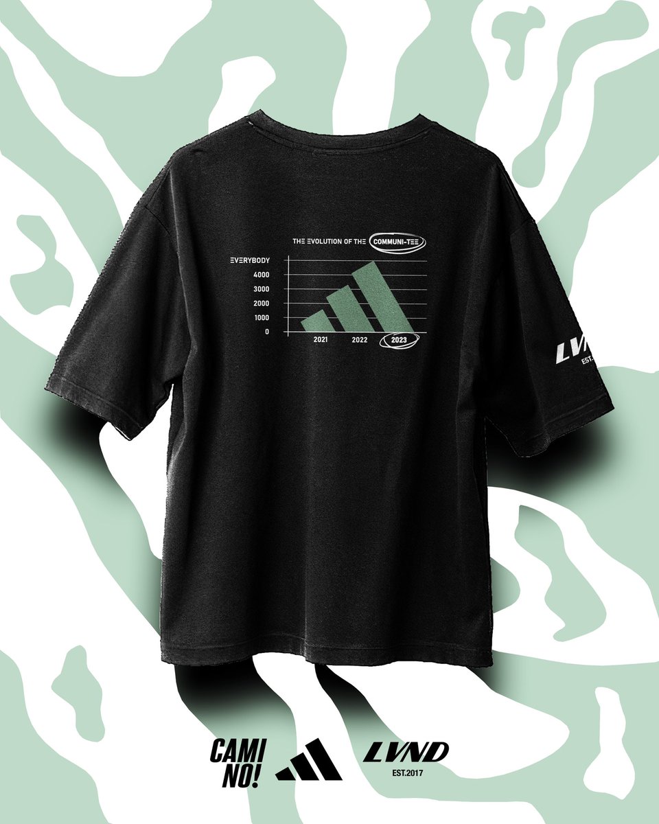 LVNDborghini tweet media