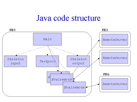 JavaNews365's tweet image. Baby Names Java Code / Java code structure / This script looks for ... #Java vijoworldzz.blogspot.com/2021/08/baby-n… apple.co/2f8zR35