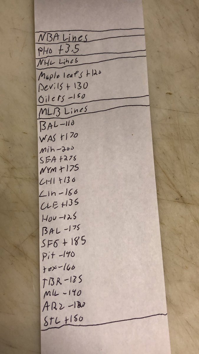 MoneyLineMatt1's tweet photo. 4-29-23 https://t.co/diwRnorDQu