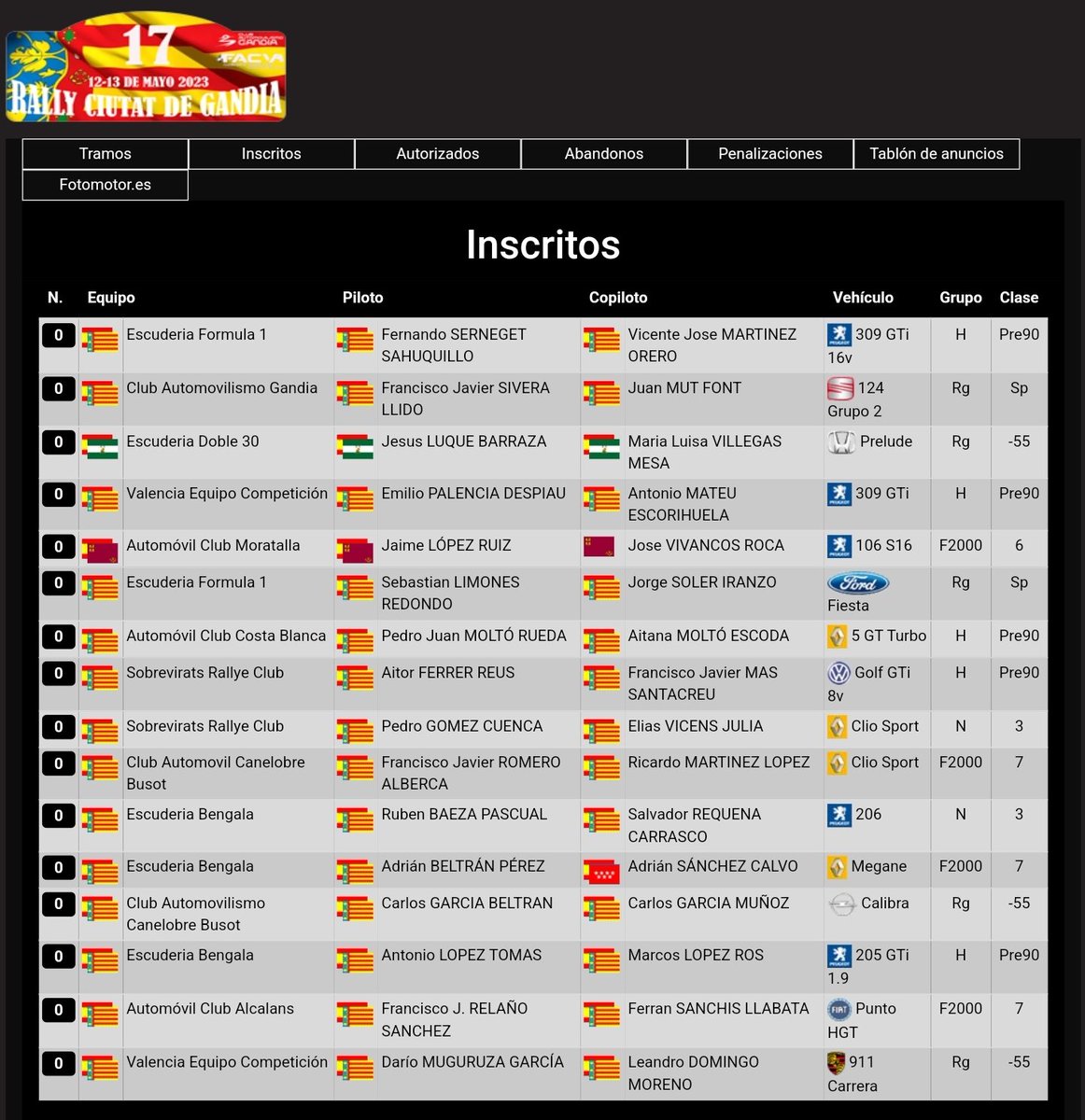 RPPMMotorSport's tweet photo. Ya estamos inscritos en la prueba!!! https://t.co/uQBHYcDq1k