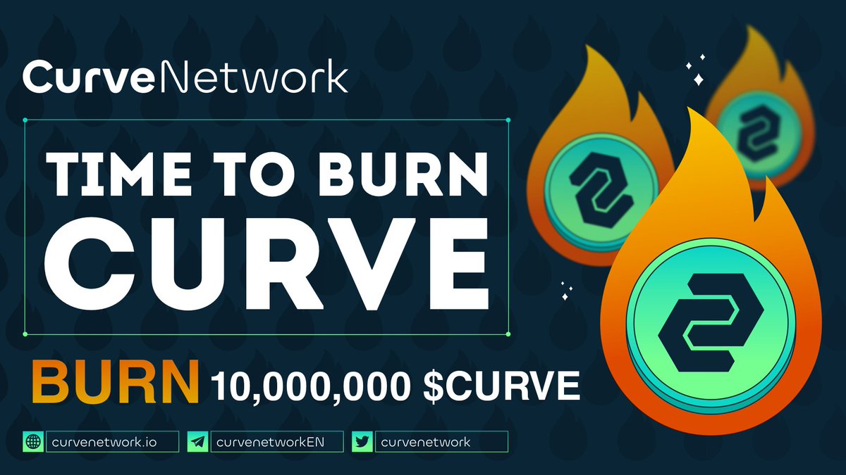 CurveNetwork's tweet image. #TimeToBurn
We are very close to reach 5000 Holders. What a beautiful growth!
🔥 We just burned 10,000,000 $CURVE token: bscscan.com/tx/0xf2ec0d205…
📢 From now on we are having weekly buyback & burn event!
Let's reach 10000 holders together!
$CURVE #CurveNetwork #CURVE
