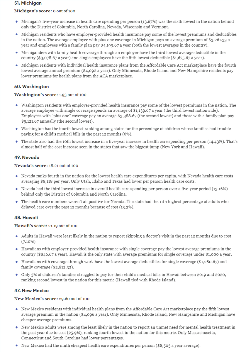 Alberta Fact Checker 🌈 on Twitter "The MOST expensive state in the USA