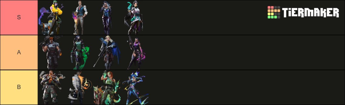 BAAD_BUNNYY's tweet image. HI❤️
LFT 
+ LAN/scrims/tournament exp. 
+ Immortal 1.
+ Full-time.
+ Fluent in English/Arabic.
+ sentinel main.
+ comfortable to flex. 
+Very team oriented + hard worker + Ready to improve myself.
retweets and likes are appreciated ❤️❤️