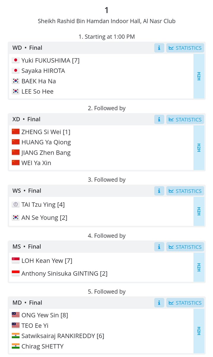 Zona Bulutangkis tweet media