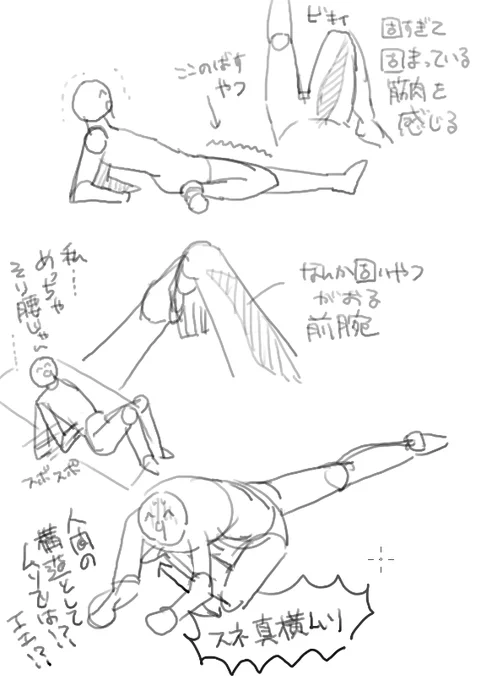 ストレッチ備忘録です