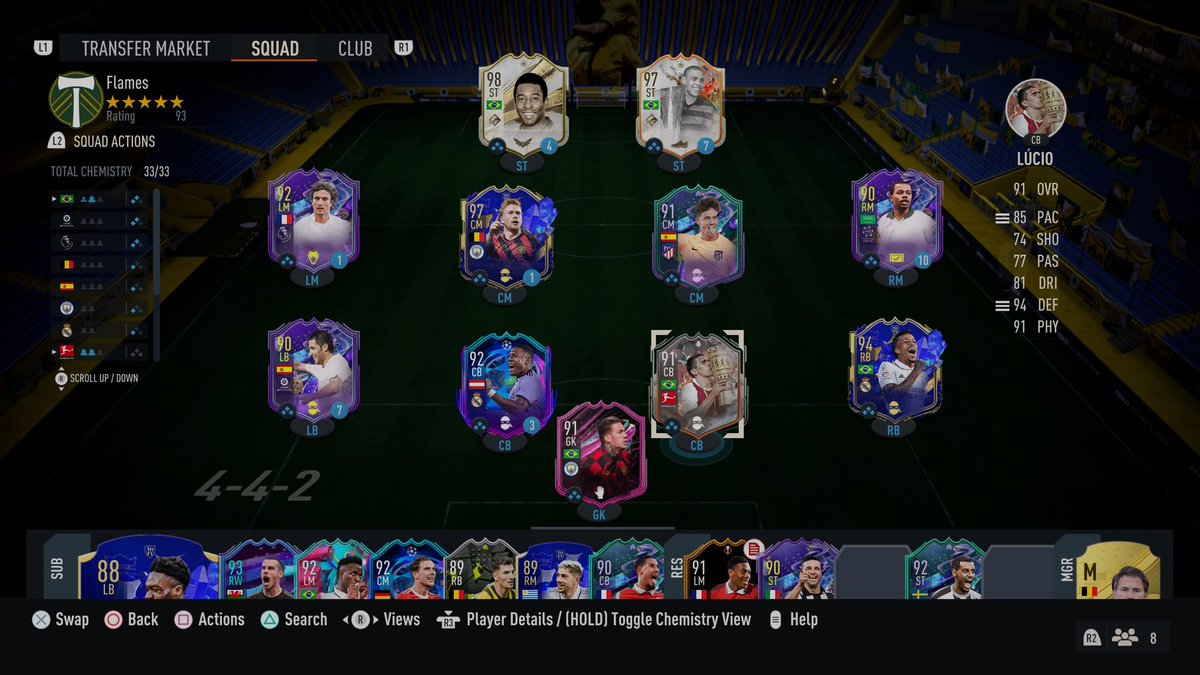 Team for FGS 4, Alaba CM 🤨, GL to everyone today